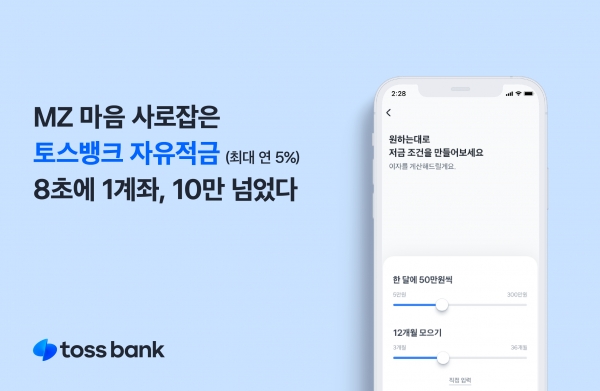 토스뱅크, 자유적금 10만좌 돌파.