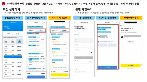 카카오페이손해보험-삼성화재 해외여행자보험 온라인 가입 프로세스 비교 [제공=카카오페이손해보험]