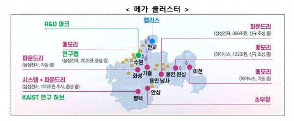 [사진=산업통산자원부]