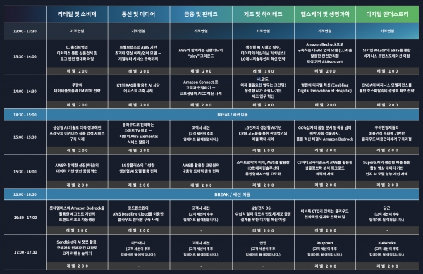 AWS 클라우드의 산업별 고객 사례 발표 일정. 상당수의 국내 대기업이 이름을 올렸다. [사진=AWS 코리아]