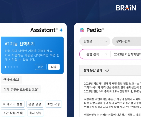 ‘AI 도약’ 외친 한컴, 확장 전략은 ‘협력’… LG·인텔·업스테이지와 연이은 파트너십 체결 발표